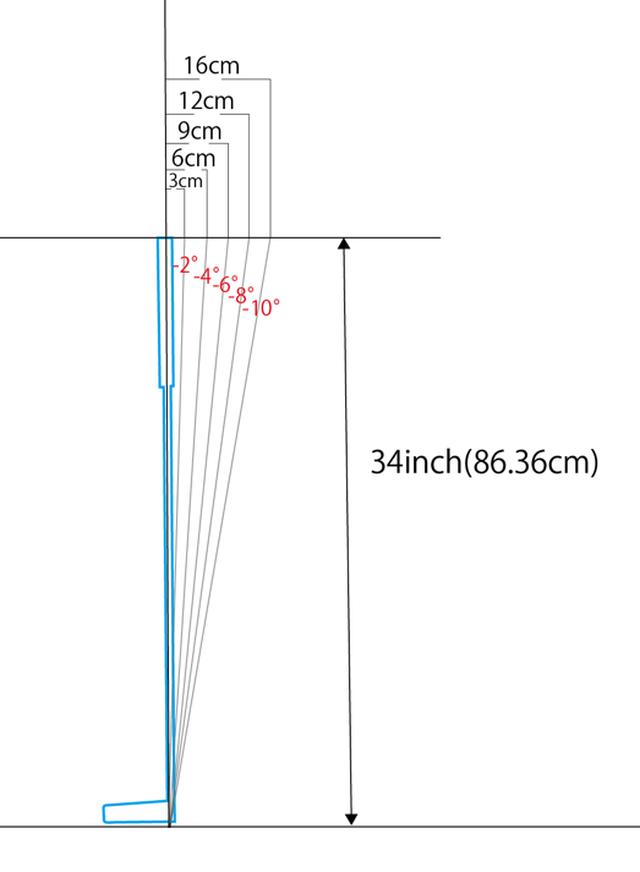 画像: 図1.パターのロフトをマイナス方向に立てるには、ハンドファーストを強める必要がある