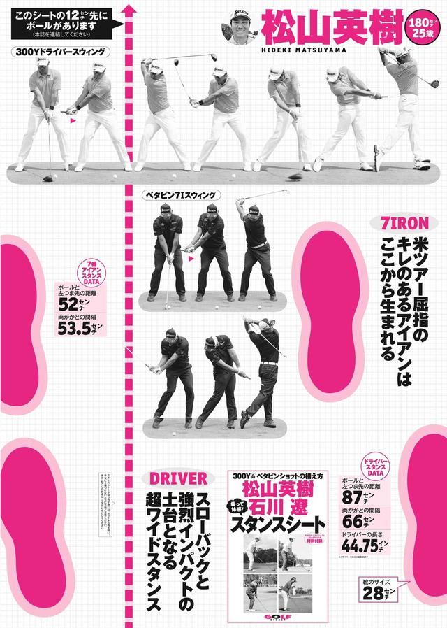 画像: 松山英樹&石川遼のアドレスが体感できる!