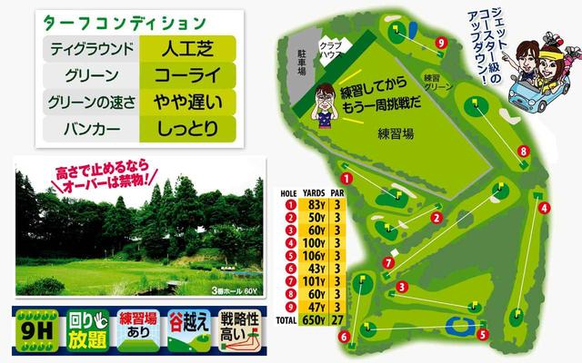 画像: 月刊ゴルフダイジェスト2016年10月号より抜粋