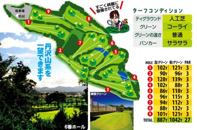 画像: 月刊ゴルフダイジェスト2015年10月号より抜粋