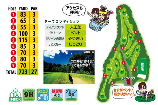 画像: 月刊ゴルフダイジェスト2016年2月号より抜粋