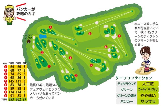 画像: 月刊ゴルフダイジェスト2015年8月号より抜粋