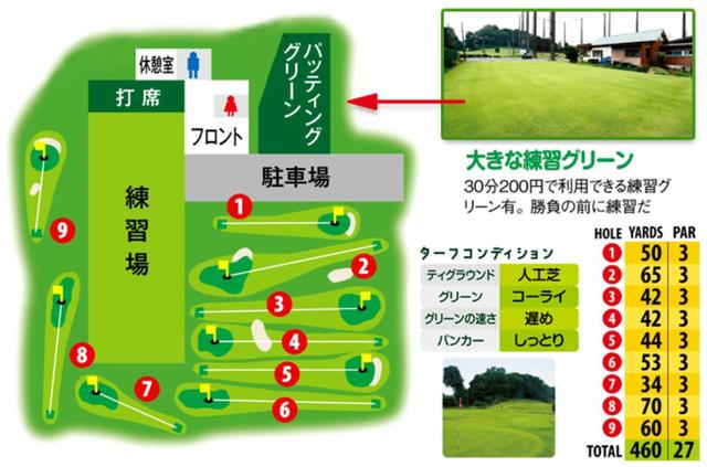 画像: 月刊ゴルフダイジェスト2015年9月号より抜粋