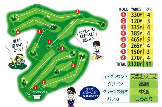 画像: 月刊ゴルフダイジェスト2014年6月号より抜粋