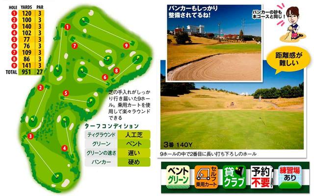 画像: 月刊ゴルフダイジェスト2018年2月号より抜粋