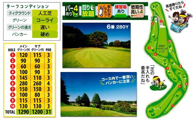 画像: 月刊ゴルフダイジェスト2018年3月号より抜粋