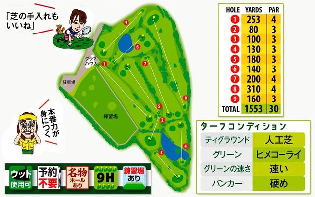 画像: 月刊ゴルフダイジェスト2018年4月号より抜粋