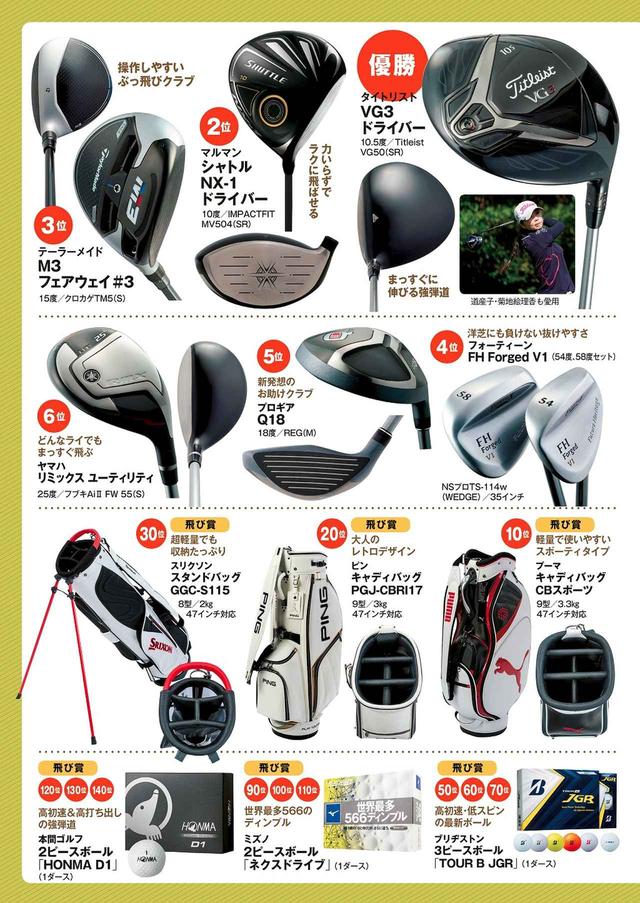 画像: 以上の賞品をプレゼント!
