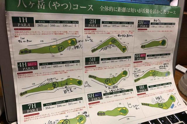 画像: 丘の公園清里ゴルフコース八ヶ岳コース。距離は決して長くないが、手強いホールが続く