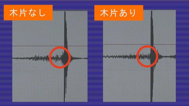画像: インパクト時の音の波形がちょっと違った
