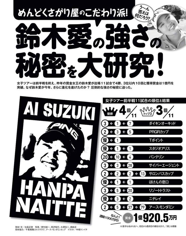画像: 勢いが止まらない! 鈴木愛の強さの秘密とは?