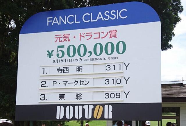 画像: 写真は2018年ファンケルクラシックの最終日のラウンド中の1番ホールで計測したドラコン賞(写真/編集部)