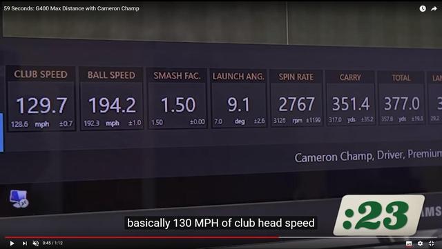 画像: ピン社の公式YouTubeチャンネル「59 Seconds: G400 Max Distance with Cameron Champ」から www.youtube.com