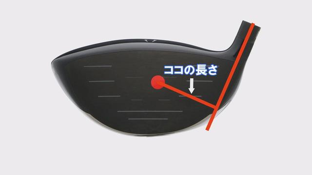 画像: 重心距離とは、シャフトの軸線から芯までの距離のこと