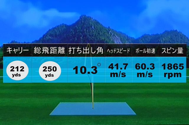 画像: 中村の試打データ。堀口の計測データとほぼ変わらない中弾道の低スピンライナードローのボール。