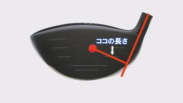 画像: 重心距離とは、シャフトの軸線から芯までの距離のこと