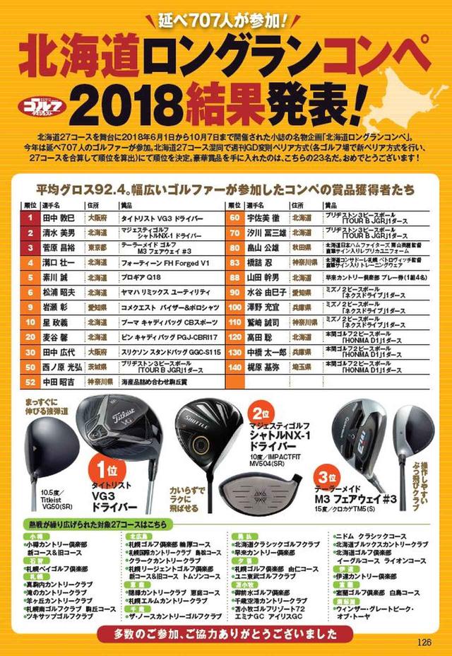 画像: 北の大地で戦った延べ707人。豪華賞品をゲットした23名