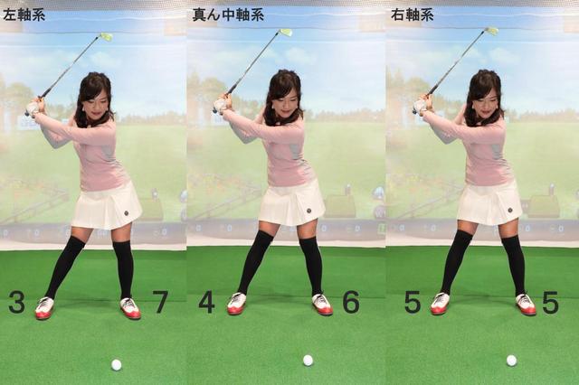 画像: それぞれの軸のタイプに合わせた体重配分を意識しよう