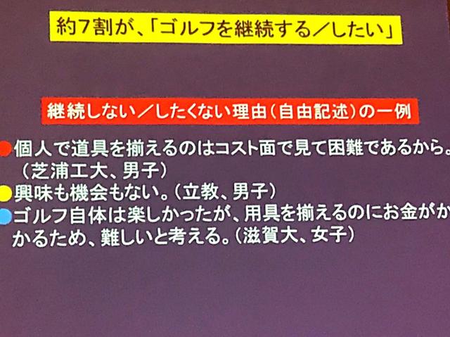 画像: 継続しない、したくないと答えた学生は「道具を揃えるのがコスト面から難しい」と考えているようだ