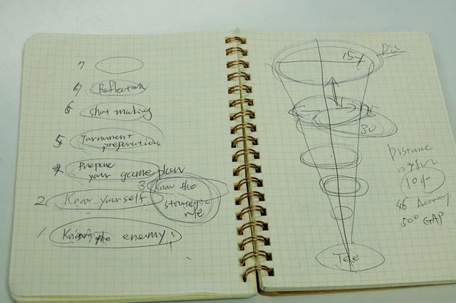 画像: コースマネジメントとはどういうことなのか、本を読むなどして勉強し、気づいたことをノートにまとめているという