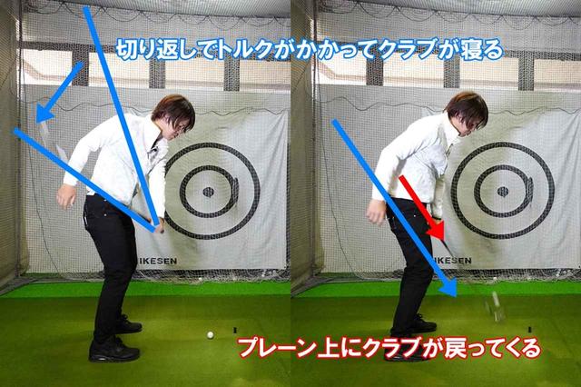 画像: 腕とクラブの動きのズレがトルクを生み出し、切り返しでクラブが寝る。そこからさらに振っていくと、プレーン上に戻ろうとする力が働き、ヘッドが加速しながらインパクトできる
