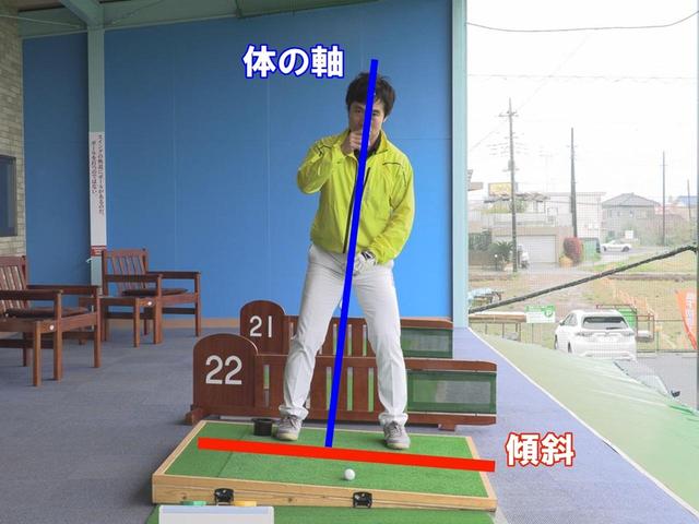 画像: 体の軸の傾き、左足体重の度合いは傾斜によって変わる