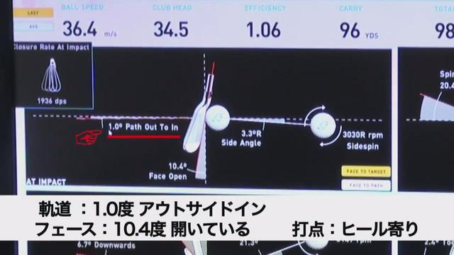 画像: 「インサイドアウトに振りたい!」アンタッチャブル柴田が女子プロのレッスンを受けたら完璧ドローが打てちゃった?【動画あり】
