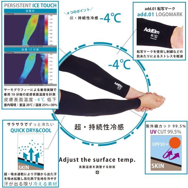 画像: -4℃を実現! 夏のラウンドに欠かせないアイテム