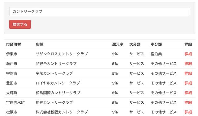 画像: 「キャッシュレス還元マップ」の画面キャプチャ。カントリークラブ、ゴルフコースといった文字列で検索すると、登録加盟コースが調べられて便利