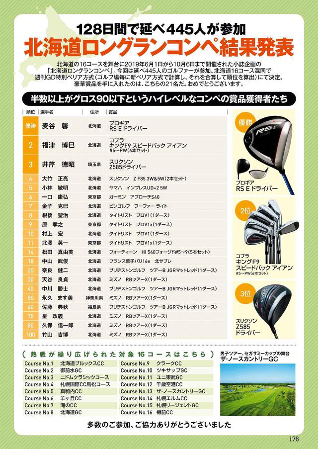 画像: 2020年のロングランコンペもお楽しみに!