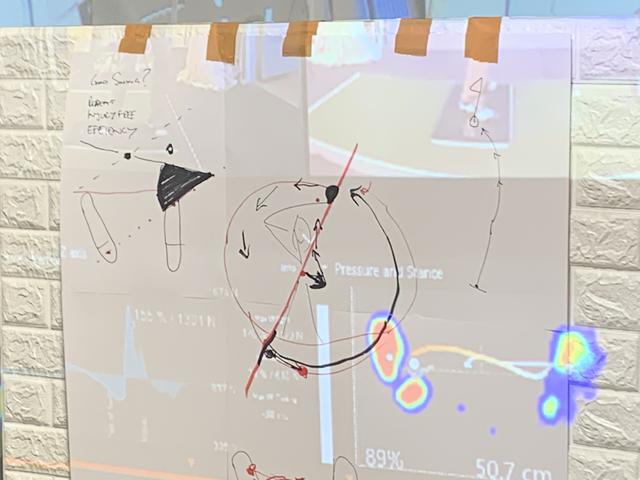 画像: ボールを打つとイメージするとボールに当たるまでの動きばかりに気を取られるが、目には見えない力の入れ方を意識することで効率のいいスウィングを身につけることができるという