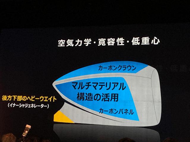 画像: カーボンクラウンのみならず、側面もカーボンパネルにして軽量化し、後方下部に重さを集中させることで、やさしく、低スピンで、空力性能も高めたという
