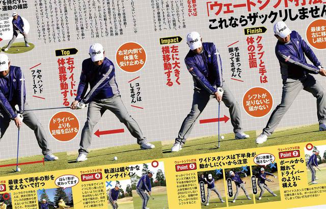 画像: 月刊ゴルフダイジェスト2020年4月号の特集「ザックリしないアプローチの秘策」
