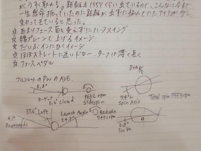 画像: 計測データも細かくメモ。要点は星マークをつけてまとめることで振り返りやすくなっている