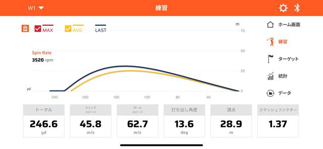 画像: アプリで表示されるドライバーのショットデータ