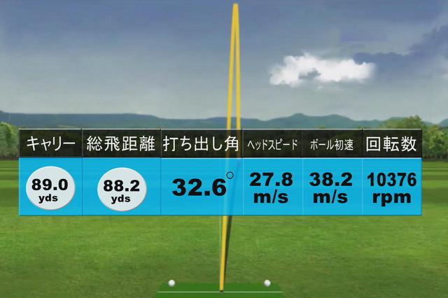 画像: 吉田のRS-Wブラックアウトウェッジを使った90ヤードのアプローチ。スピン量は1万回を超えている