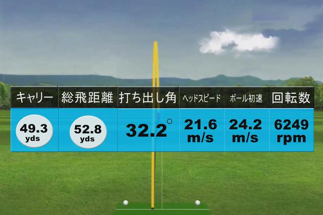 画像: 吉田のRS-Wブラックアウトウェッジを使った50ヤードのアプローチ。ピッチエンドランを意識して軽く振ってもこのスピン量