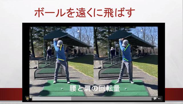 画像: 画像A:ボールを遠くに飛ばすためには体重移動を多くする(左)よりも腰と肩の回転量を増やす(右)ことが有効だという
