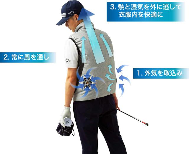 画像: 石川遼、深堀圭一郎らが着用するキャロウェイアパレルからリリースされた「ファンベスト」
