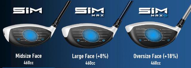 画像: SIM、SIM MAXとSIM MAX Dのフェースの大きさを比べると明らかにフェース面積は大きい