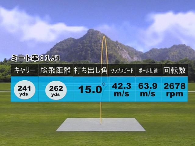 画像: HS42m/sをイメージして打った、中村の試打データ