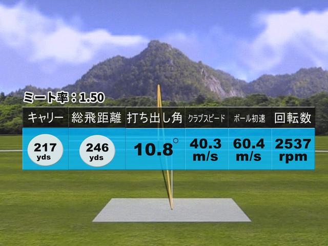画像: HS40m/sをイメージして打った、中村の試打データ。