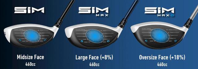 画像: SIMMAXよりSIMMAX-D はつかまりが良く、よりスライサー向けの設計となっている