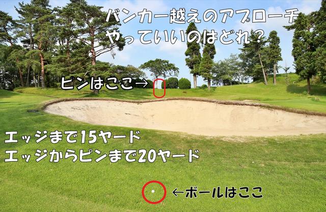 画像: ピンまで35ヤード。左足上がりのバンカー越えのアプローチの正解は? マネジメントクイズに挑戦!