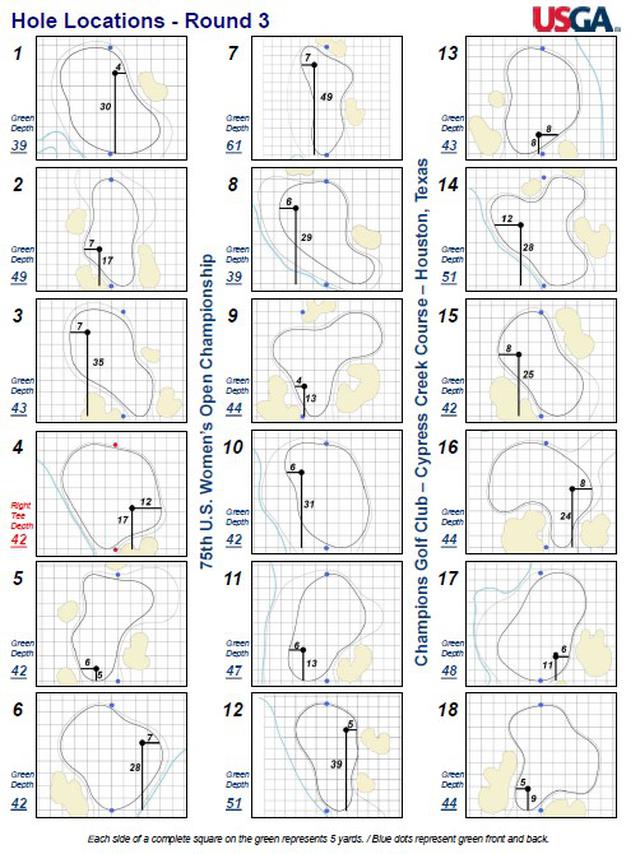 画像: 全米女子オープン3日目のピン位置(USGA提供)