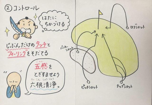 画像: コントロールはアプローチで覚えよう www.instagram.com