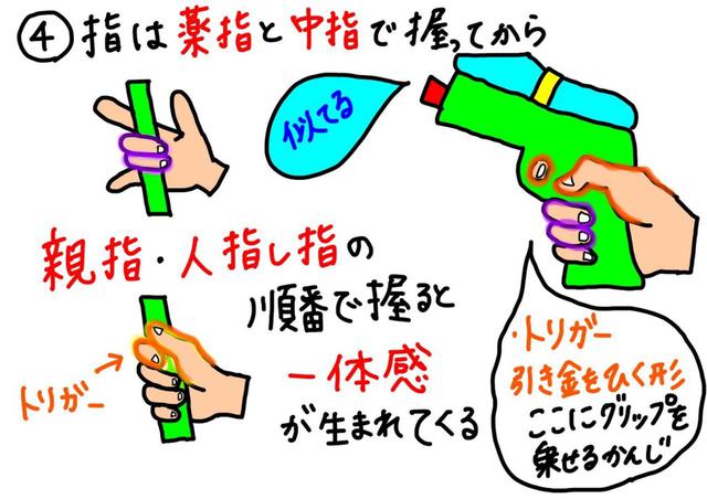 右手のグリップはどう握る 骨格的に考えた 正解 を教えてもらった みんなのゴルフダイジェスト