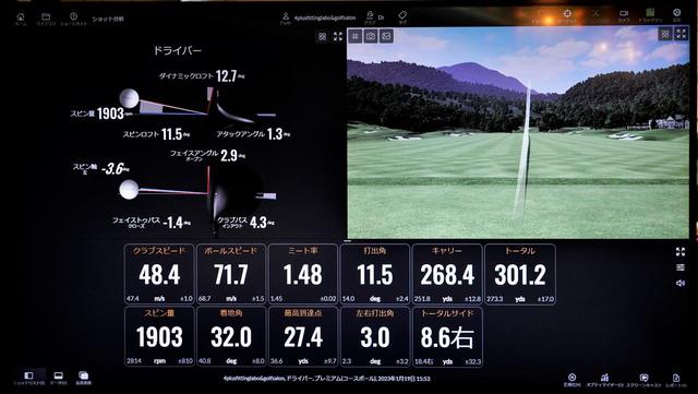 画像: 「ベンタスTRブルー」のトラックマンデータを見ると、3モデルの中で中間の打ち出し角11.5度で1903rpmの低スピンの性格が見て取れる