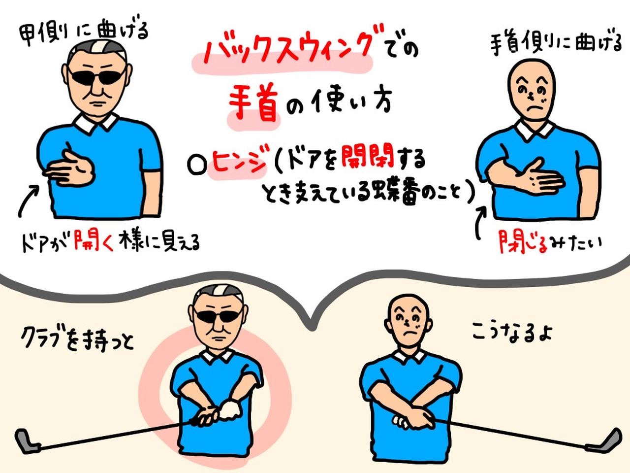 右手首の角度をキープ _ 手首の角度をキープしたまま打つ – UTLC