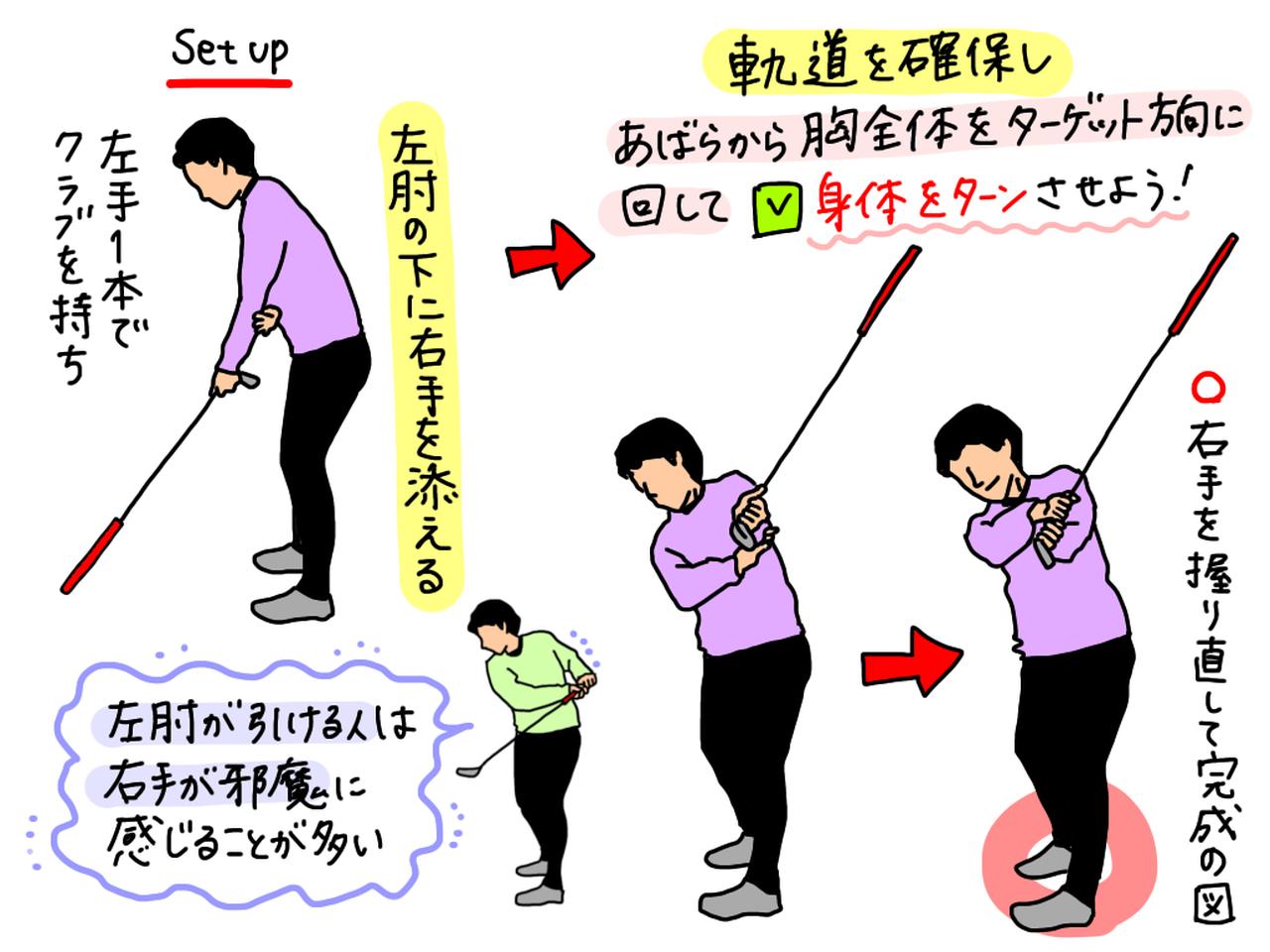 つかまったボールを打つためにフォロースルーで意識したい「左肘」の動かし方とは？ プロがイラストを交えて解説 みんなのゴルフダイジェスト 